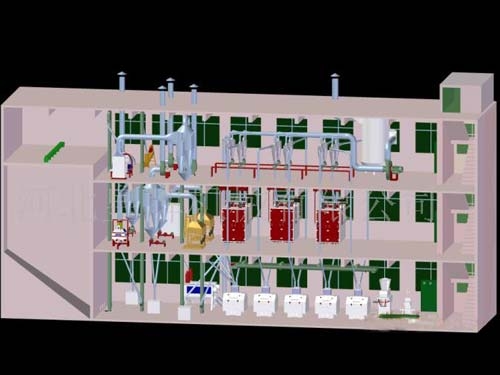 100吨楼层式小麦面粉加工机械