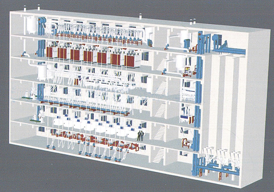 300 tons of large-scale flour processing equipment